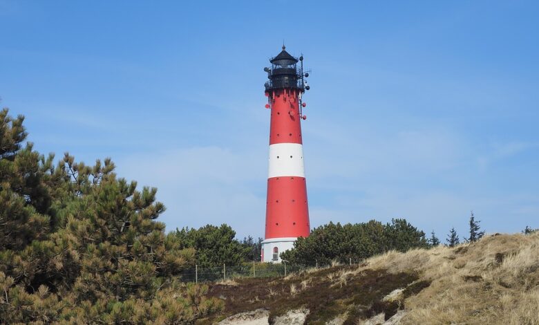 Reiseziele