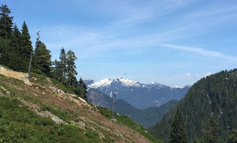 Tourismus