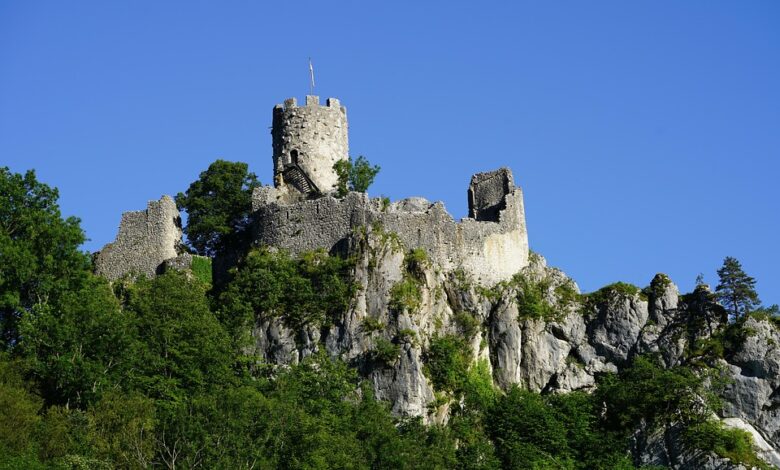 Reiseziele