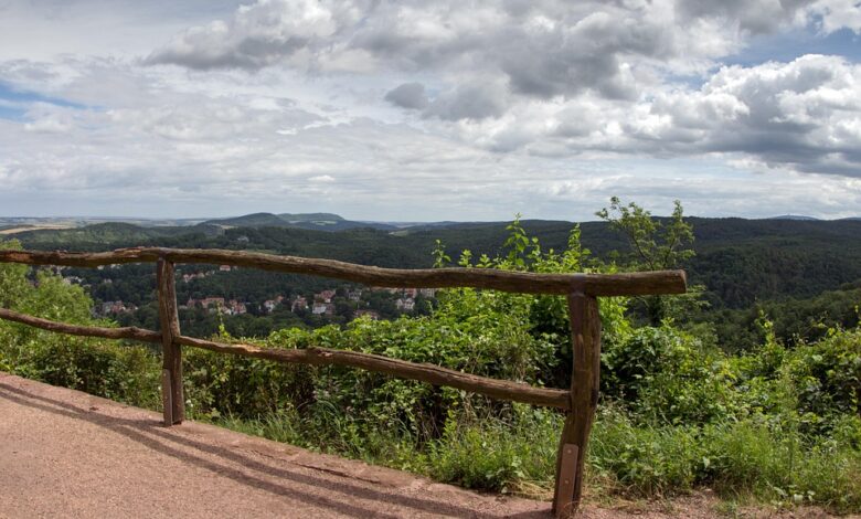 Reiseziele