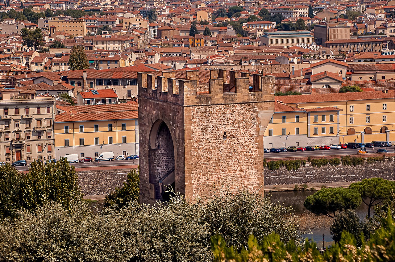 Die besten Aussichtspunkte